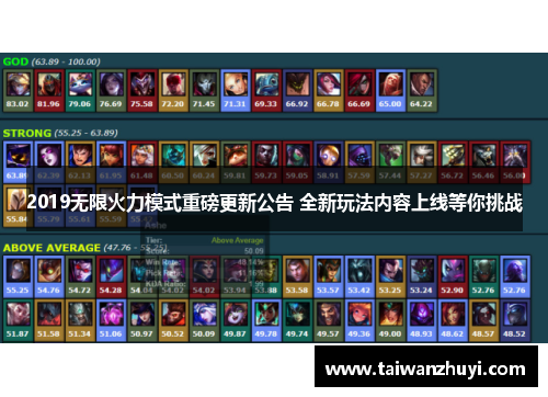 2019无限火力模式重磅更新公告 全新玩法内容上线等你挑战